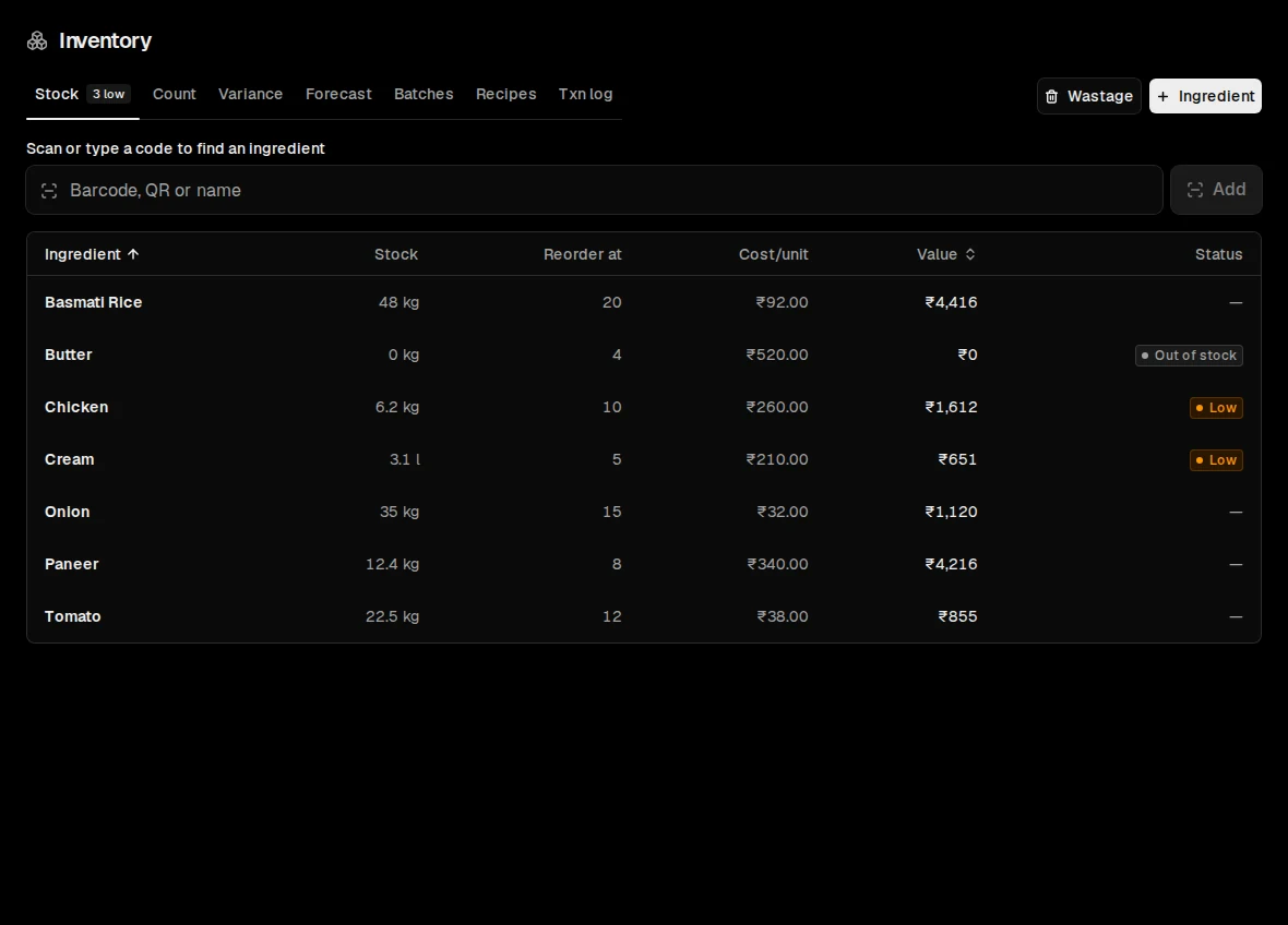 Inventory on a sample outlet: each ingredient's stock, reorder level, cost and status