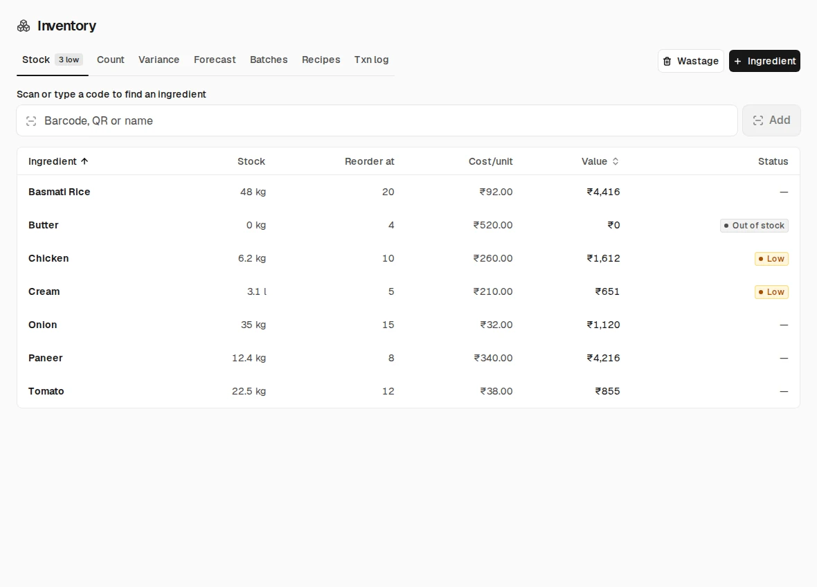 Inventory on a sample outlet: each ingredient's stock, reorder level, cost and status